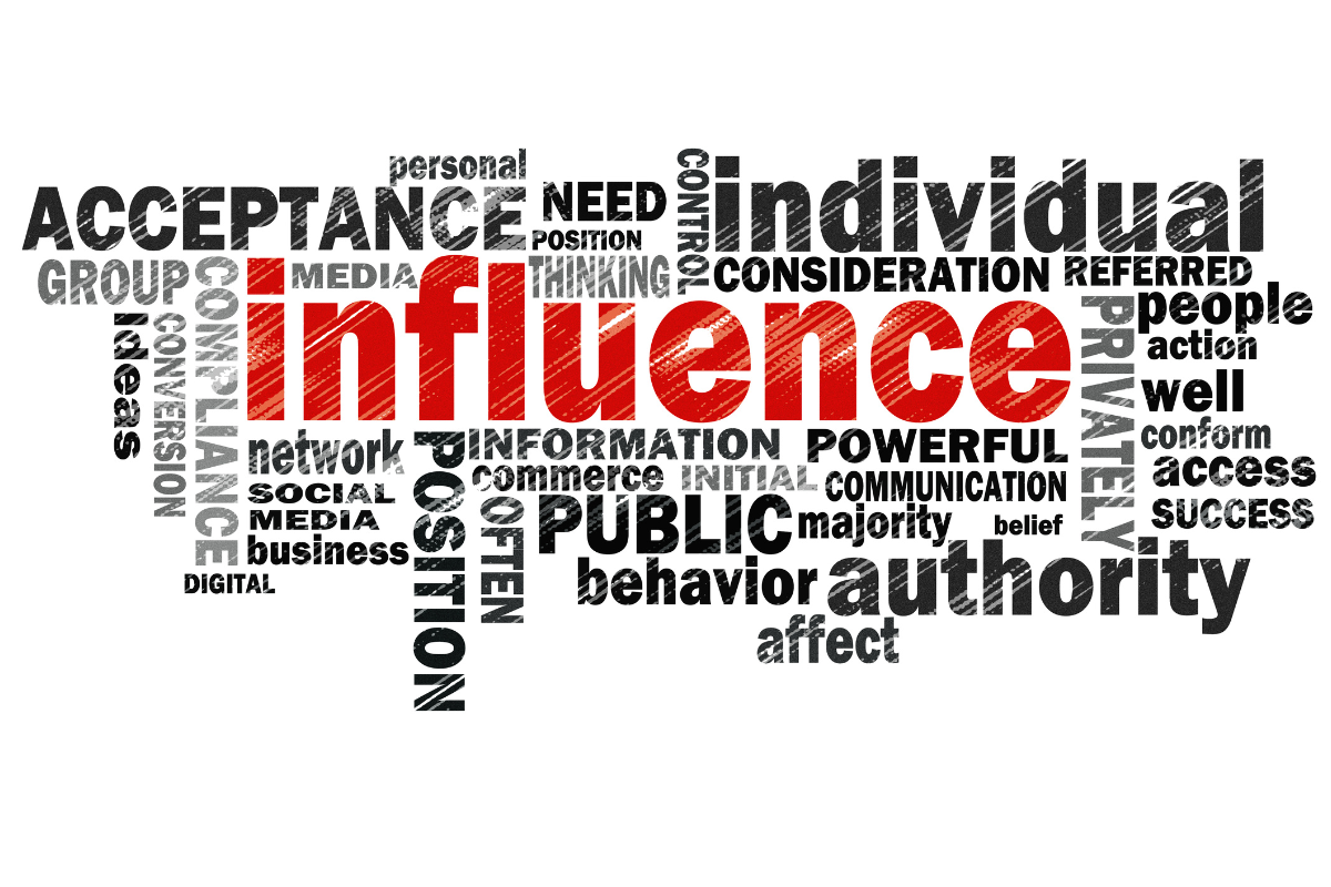 Analyzing The Influence Of Your Twitter Followers